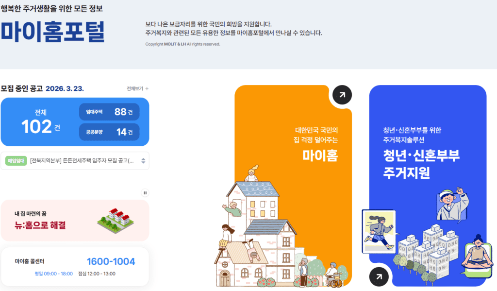 청년 월세 지원