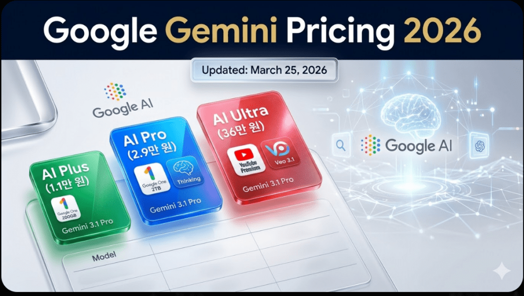 제미나이 가격표