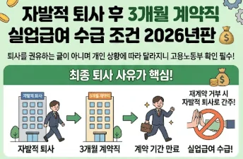 실업급여