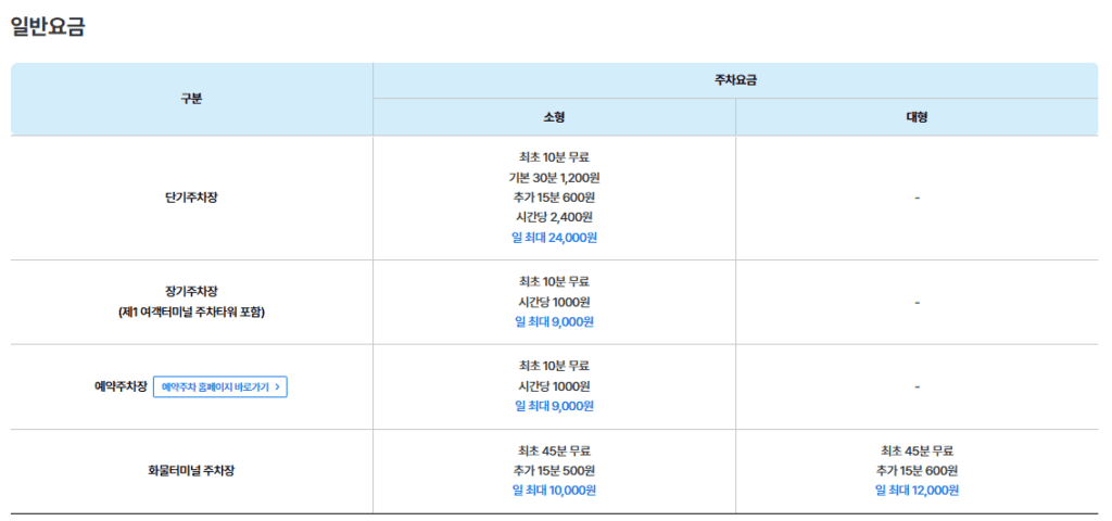 인천공항 주차요금