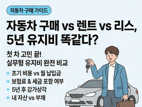 자동차 구매
