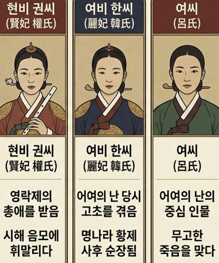 조선인 왕비